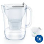 BRITA 1051449 CARAFFA FILTRANTE PREMIUM STYLE GREY MXPRO