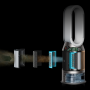 DYSON PUREHOTCOO PURIF. TERMOVENT PURIFIER HUMIDIFY COOLFORMALDEHY