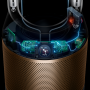 DYSON PUREHOTCOO PURIF. TERMOVENT PURIFIER HUMIDIFY COOLFORMALDEHY