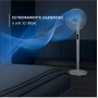 ROWENTA VU5890 VENTILAT. A PIANTANA 40CM TURBO SILENCE EXTREMEPO