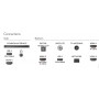 PHILIPS 75PUS8818/ TVC LED 75 4K GOOGLE TV 4 HDMI AMBILIGHT 2 USBHDR
