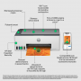 HP STANK5105 M.FUNZIONE 3IN1 SMARTTANK WIFI/USB P:4INK 4800X12