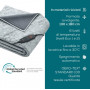 BEURER HD 75 NORD TERMOCOPERTA EXTRAMORBIDA DIM.: 180 X 130 CM GREE