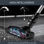 ROWENTA RH2037 SCOPA RIC. AIR FORCE FLEX 9.60 100AIRWATT24V. 45M