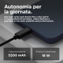 MOTOROLA G05 DENIM BLUE 4/128GB GARANZIA ITALIA