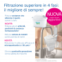 BRITA MAXTRAPRO FILTRI MAXTRA PRO ALL IN ONE PACK  PACK6 1050887