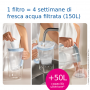 BRITA MAXTRAPRO FILTRI MAXTRA PRO ALL IN ONE PACK  PACK6 1050887