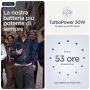 MOTOROLA G86POWER - .PHONE 5G 6,67 OLED 8/512GB FOTO 50 8MP FRONT 32M