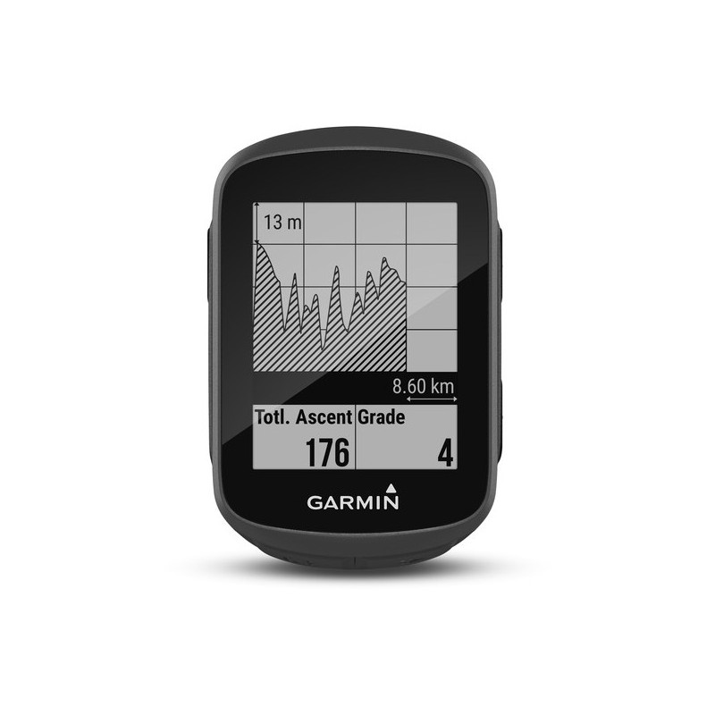 garmin 130 hr bundle